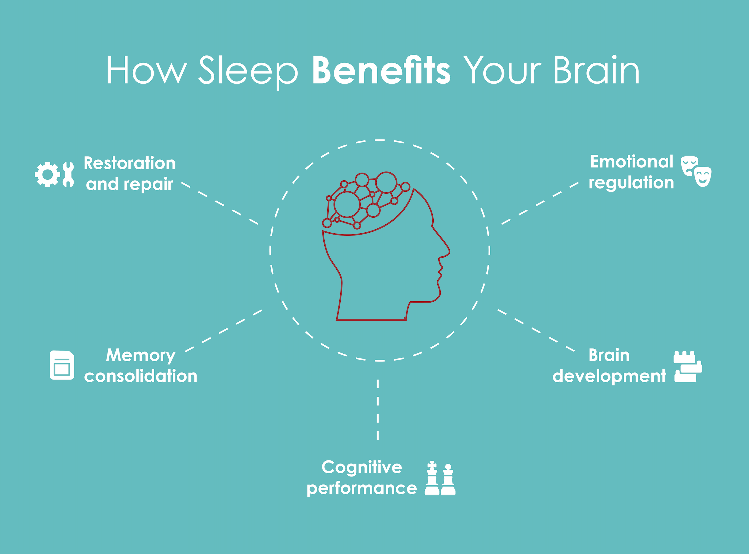 why-at-least-7-hours-of-sleep-is-crucial-to-improve-memory-flickr